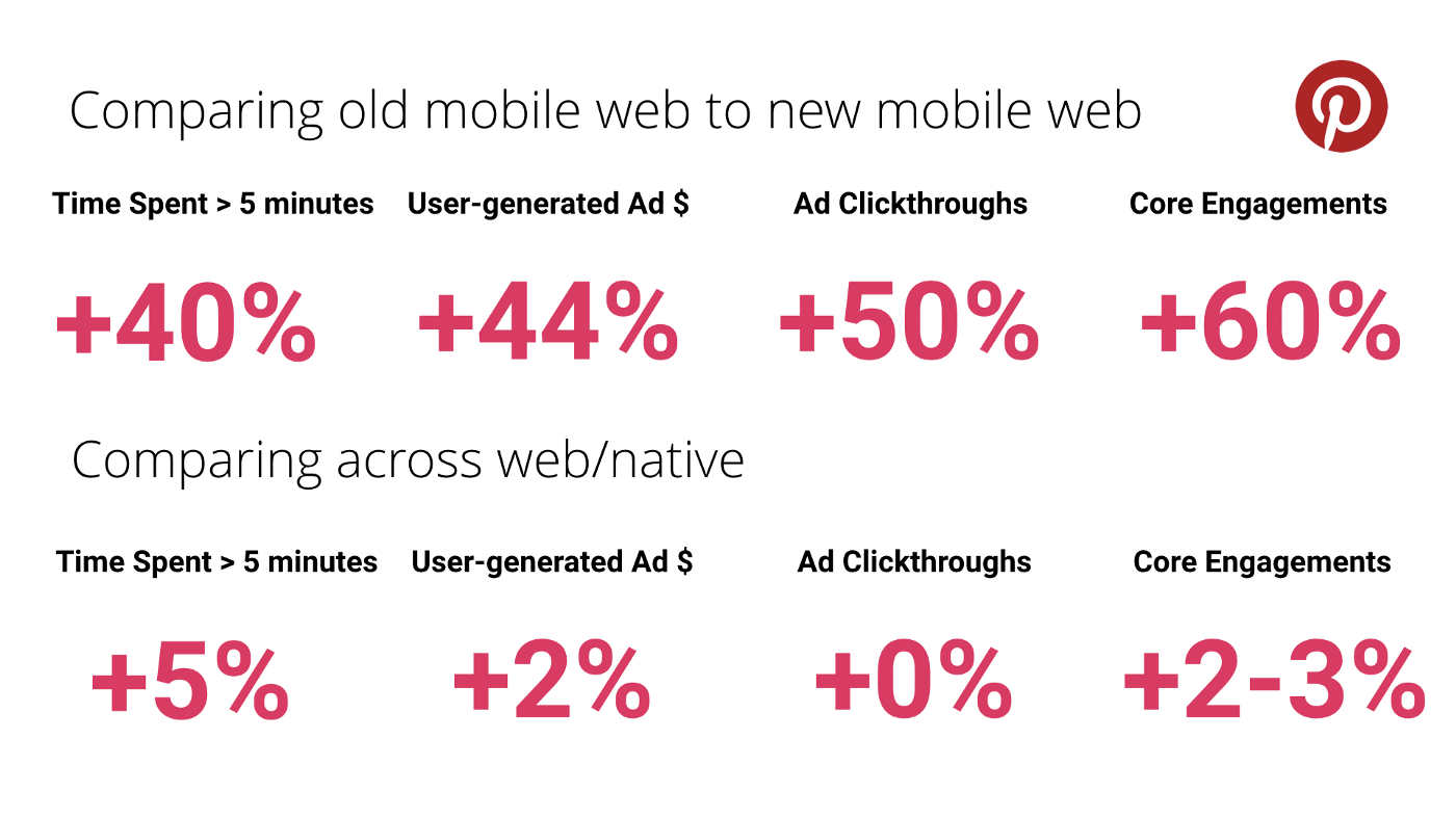 compare_mobile_web